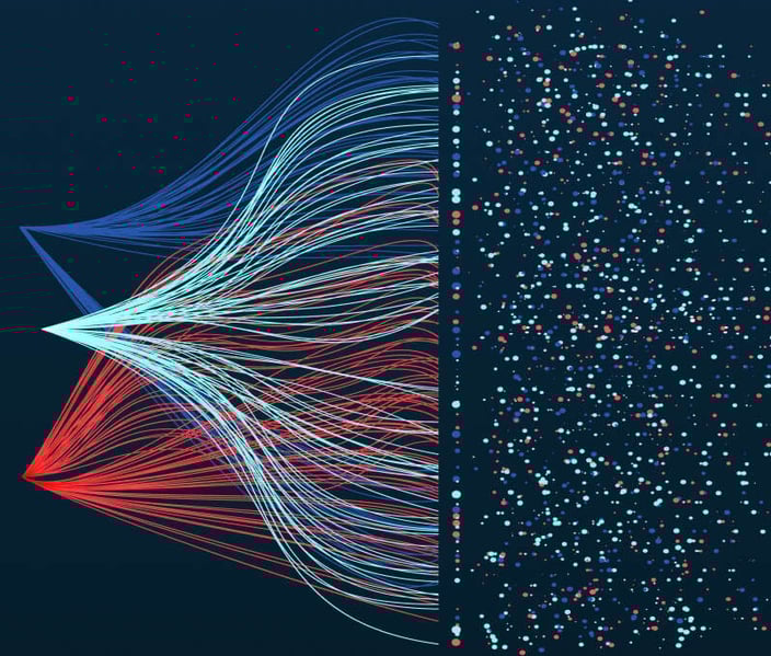 nlp neural network visualisation
