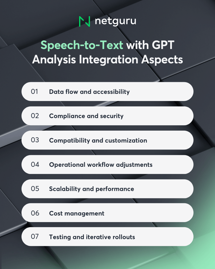 Speech-to-Text with GPT Analysis Integration Aspects